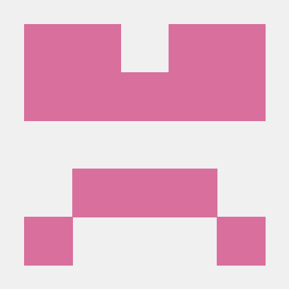 Isha Gahlawat Isha Github - Premium Sunset Art Gallery - Retina