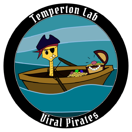 Github Viralpirates Viral Dte - Vintage Picture Collection - HD Quality