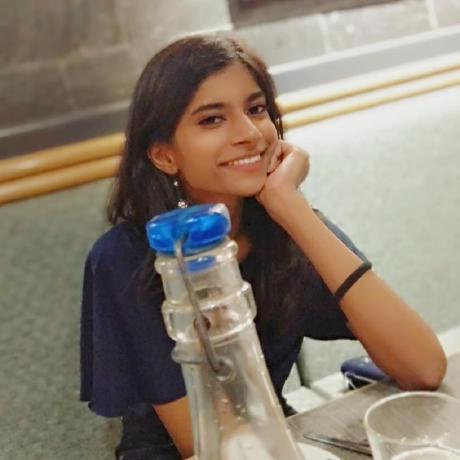 Shruti Goyal Tech Github - Premium Sunset Design Gallery - HD