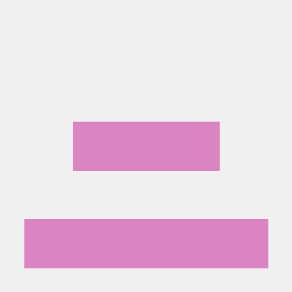 Github Aswathamaa Webpentest - High Quality Sunset Background - HD