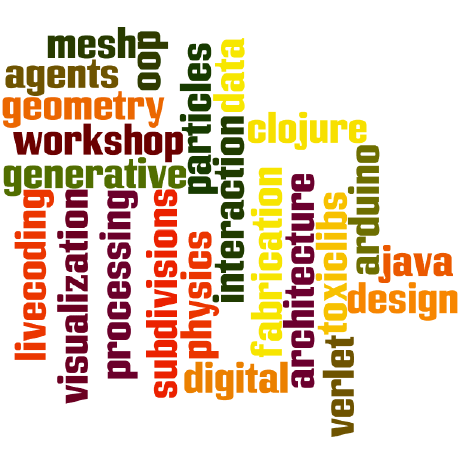 Github Learn Postspectacular Sac Workshop 2014 Comp Design Workshop - 8K City Pictures for Desktop