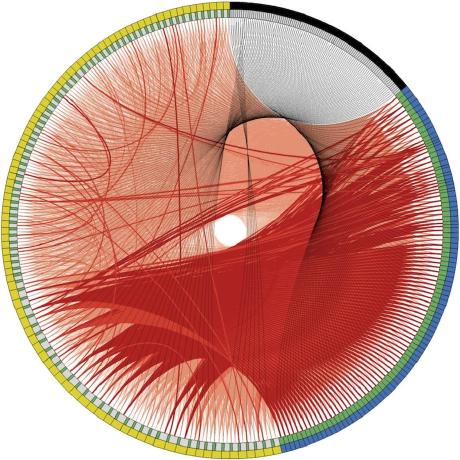 Uwa3d Handling Issue 21 Shlizee Predict Cluster Github - Colorful Design Collection - Desktop Quality