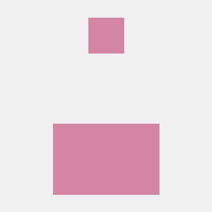 Github Synspawacza Nier Automata Localization - Premium 4K Minimal Patterns | Free Download