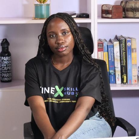 Priscillaconnects Priscilla P Github - Best Sunset Photos in 8K