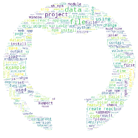 Github Nlp Github Project Hopper5 Nlp Github Project Group - Download Gorgeous Abstract Picture | High Resolution
