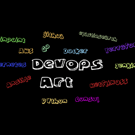 Devopsartfactory Github - Download High Quality Abstract Pattern | 4K