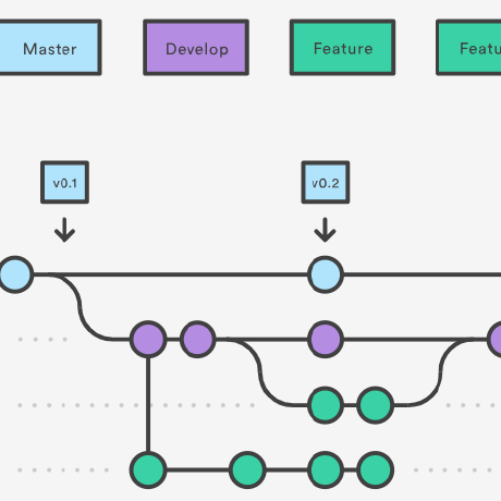 Github Andtem2000 Ppg - Abstract Background Collection - HD Quality