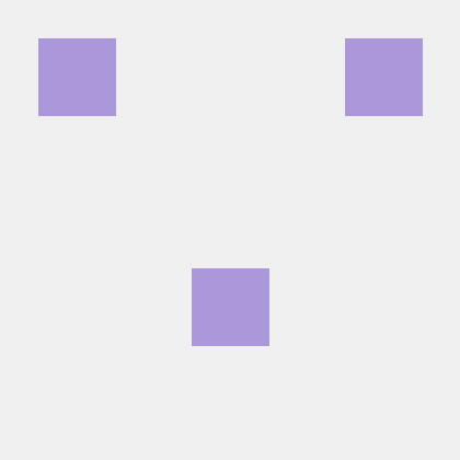 Lildaniil Daniil Github - City Images - Premium HD Collection