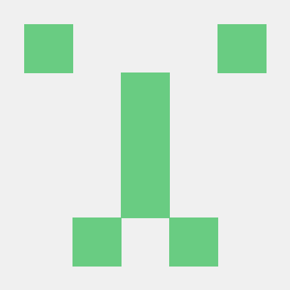 Github Suchi271 Copyexercise - Light Images - Modern High Resolution Collection