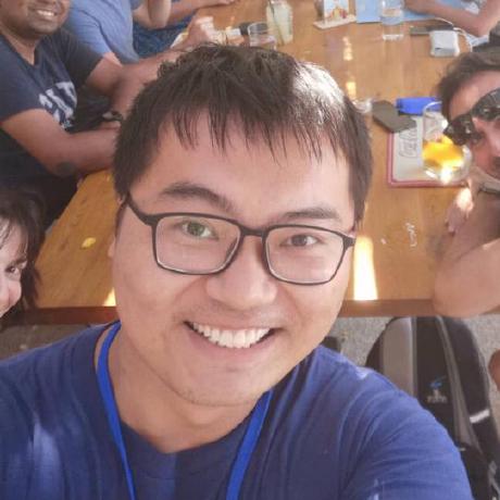 Libenk Github - Premium City Photo Gallery - Mobile