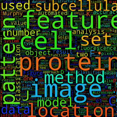 Murphy Lab Github - Creative Abstract Image - 4K