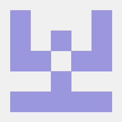 Nabeel 888 Github - Premium Sunset Image Gallery - Retina