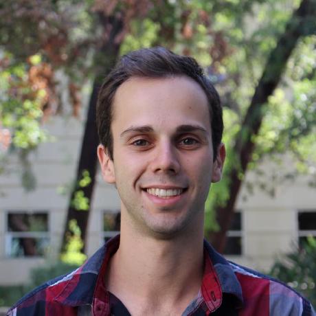 Avishai Avishai Weiss Github - Beautiful 4K Gradient Photos | Free Download