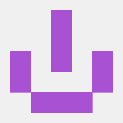 Code With Anand Codewithanand Github - HD Sunset Photos for Desktop