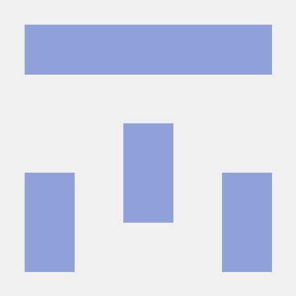 Create A Website Challenges Codier - Vintage Design Collection - 4K Quality