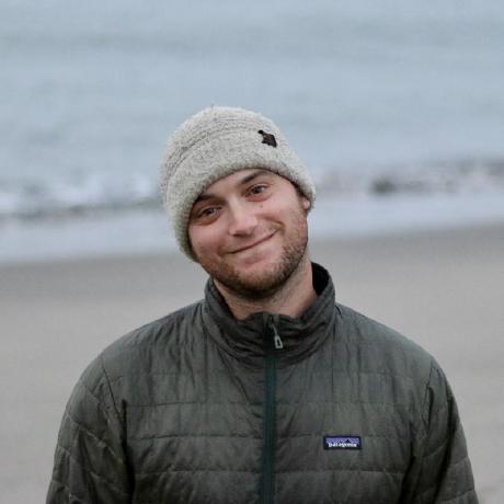 Atfurman Asa Furman Github - Gradient Wallpapers - Modern Ultra HD Collection