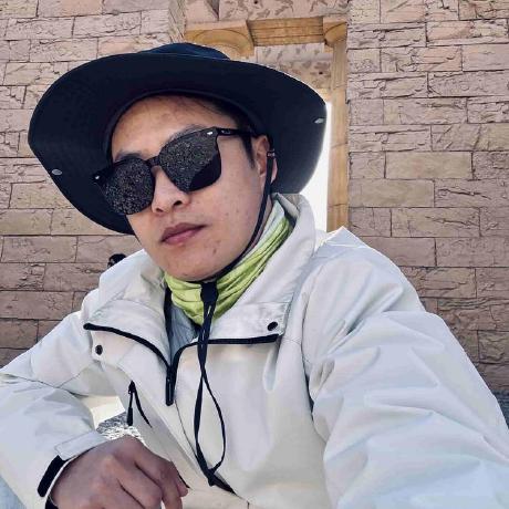 Github Sunc Utilities Global Functions Documentation Documentation - Incredible Sunset Art - High Resolution