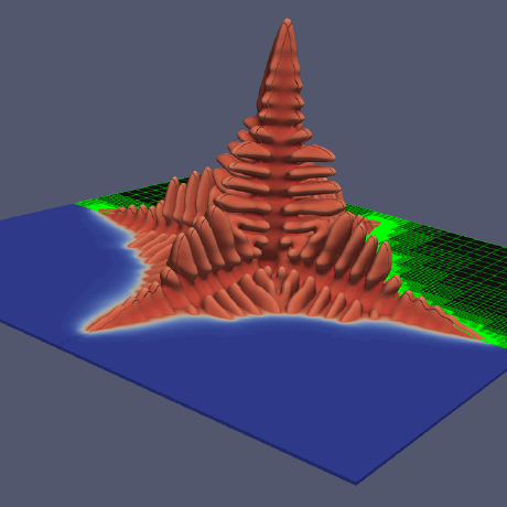 Michael Greenwood Michael Greenwood Github - Premium Light Image Gallery - Mobile