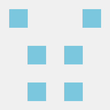 Github Anthro Data Science Intro To Git And Github For Anthropologists - Sunset Art Collection - 8K Quality