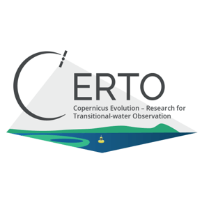 Certo Github - City Design Collection - Desktop Quality