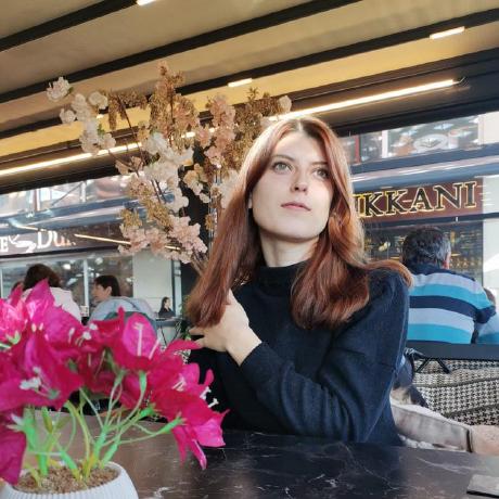 Ceydaarikan Ceyda Github - Ocean Art Collection - Retina Quality