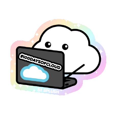 100daysofcloud Github - Best Sunset Wallpapers in Retina