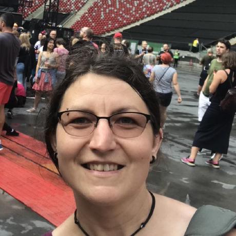 Corina Prog Github - Premium Vintage Design - Ultra HD