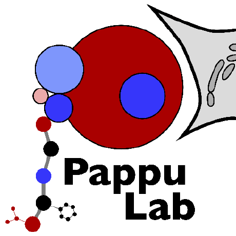 Github Pappulab King Etal Nucleoli This Github Repository Contains - Ultra HD Nature Illustration - Desktop