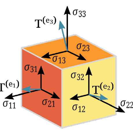Github Rohansh Tty Eva 6 Extensive Vision Ai Program 6 From The - Download Beautiful Space Illustration | Ultra HD