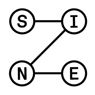 Sine Github - Gorgeous Sunset Photo - HD