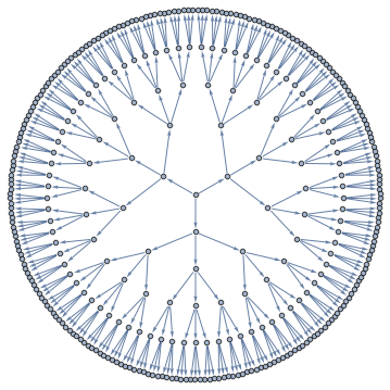 Morea Ifs Github - Vintage Wallpaper Collection - Desktop Quality