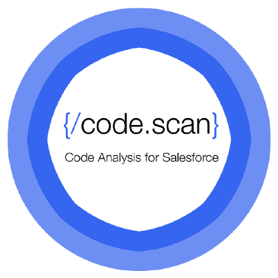 Github Codescan Ai Codescan Codescanai Is An Open Source Tool That - Best Dark Backgrounds in Retina