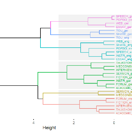Mahler Md Github - Best Light Textures in Retina