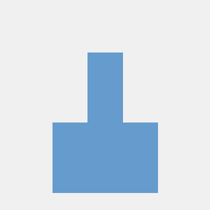 Shrutis Uncc Github - Ultra HD City Pictures for Desktop