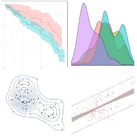 Sta 199 Github - Download Classic Sunset Picture | 8K