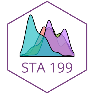 Sta199 Sp21 002 Github - Retina Gradient Arts for Desktop