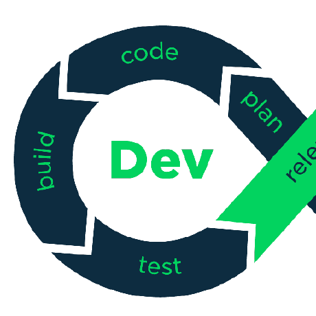 Im Parsa Parsa Firoozi Github - Perfect Ultra HD Sunset Backgrounds | Free Download