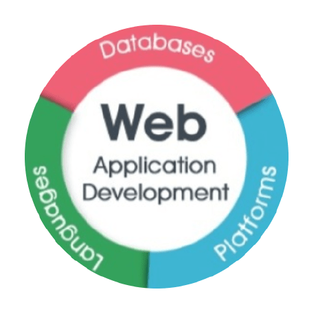 Web Deveopment Github Topics Github - Landscape Designs - High Quality 8K Collection