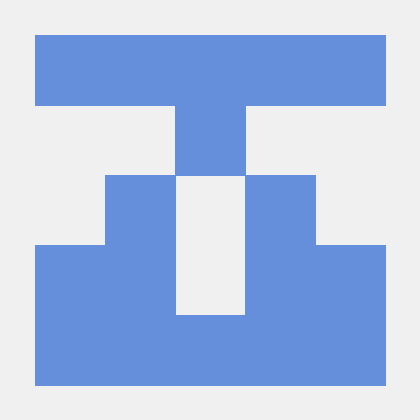 Aditya Y Git Aditya Yendralwar Github