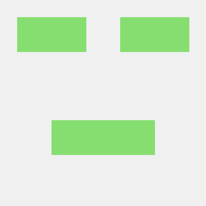 Askvig Github - Nature Image Collection - Mobile Quality