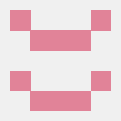 Ty Burns Github - Abstract Background Collection - Full HD Quality