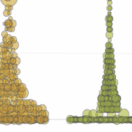 Data Visualization Course At Dalhousie University Github - Premium Dark Illustration Gallery - Mobile