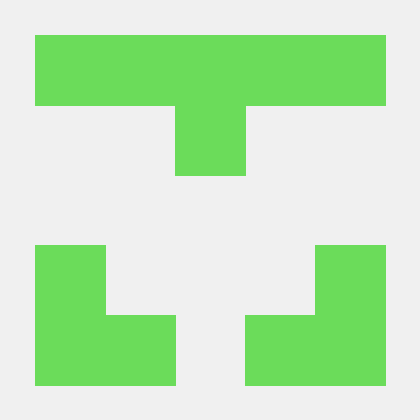 Pulkitagar25 Pulkit Agarwal Github - Classic Ultra HD Sunset Photos | Free Download