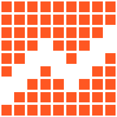 Datakick Analytics Github