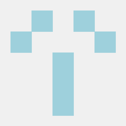 Dingjiansw101 Jian Ding Github - Download Beautiful Sunset Picture | HD