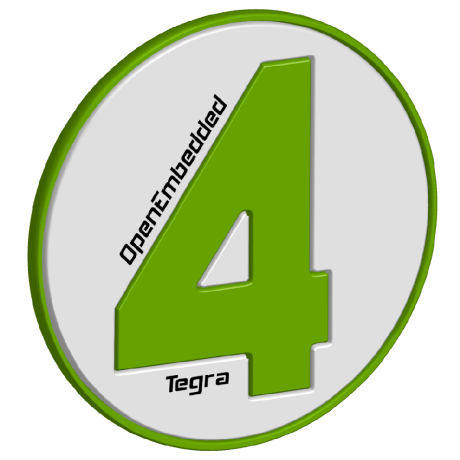 Libgl Error Mesa Loader Failed To Open Swrast Search Paths Usr Lib - Premium Vintage Pattern Gallery - High Resolution