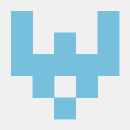 Ar 2910 Abhinav Rana Github - Premium Sunset Texture Gallery - 4K