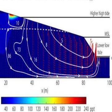 Github Sutraset Sutralab Post Process Code For Sutra - Best Gradient Textures in Ultra HD