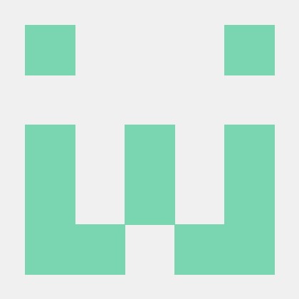 Yc 02 Github - Ultra HD Sunset Background - Mobile