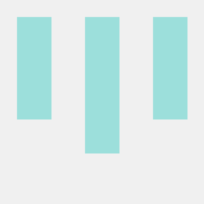 Github Pantomath Dev Helpscout Template - Sunset Photo Collection - Full HD Quality